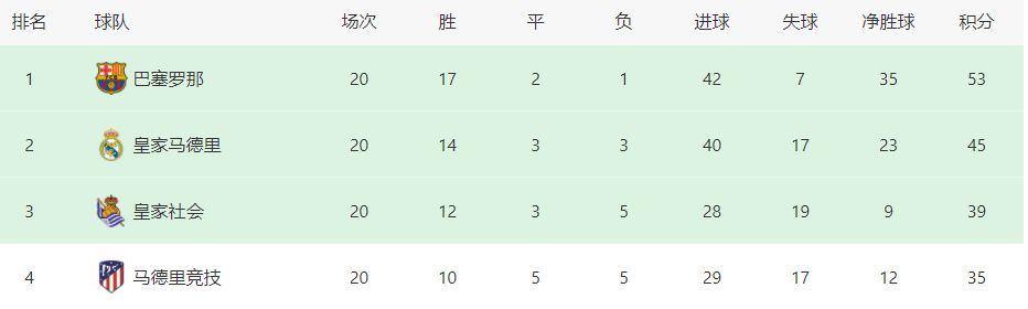 一级成人生活片免费看