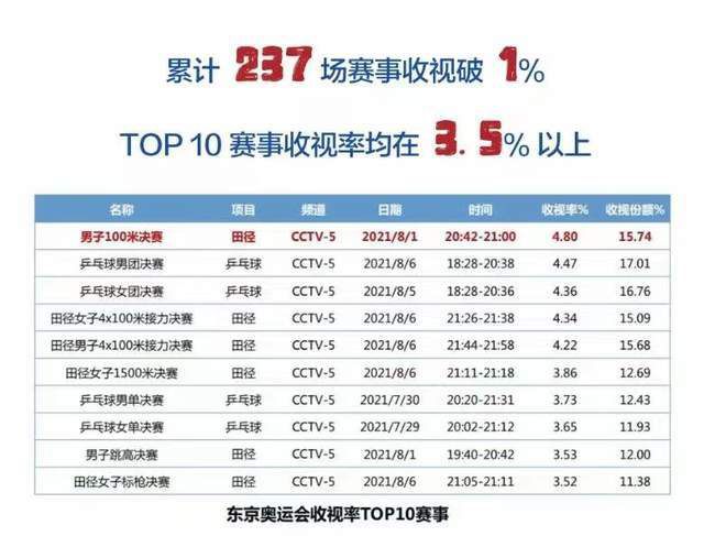 男女上床搞鸡
